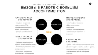 19
ВЫЗОВЫ В РАБОТЕ С БОЛЬШИМ
АССОРТИМЕНТОМ
С Л О Ж Н О С Т И И П О Д В О Д Н Ы Е К А М Н И
ТОВАР МАРКЕТИНГ
ОПЕРАЦИИ IT
К А Т Е Г О Р И Й Н А Я
Э К С П Е Р Т И З А
О П Е Р А Ц И О Н Н А Я
Э К С П Е Р Т И З А
М А Р К Е Т И Н Г О В А Я
Э К С П Е Р Т И З А
Р А З В И Т И Е I T-
С И С Т Е М Ы
S K U
– специфика конкретного
товарного рынка (РРЦ,
бэкмаржа, микросезонность,
уровень консолидации)
– принципы ценообразования
– Специфика процессинга в КЦ
(скрипты, апсейл, обработка сбоев)
– Логистика (закуп/приемка, склад,
последняя миля)
– Кросс-докинг разнородного
ассортимента — сложная задача
– сплит трафика по каналам,
эффективные каналы
привлечения
– ROMI на категорию в канале
– автоматизация маркетинга и
аналитики
– работа с большим количеством поставщиков
(обновление, разные прайсы, ошибки в прайсах,
производительность, универсальность)
– автоматизация работы по резервам/
отгрузкам
 