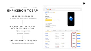 38
БИРЖЕВОЙ ТОВАР
О С О Б Е Н Н О С Т И Ц Е Н О О Б Р А З О В А Н И Я
Ц Е Н О О Б Р А З О В А Н И Е
В рынке или ниже (часто в «минус»)
Н А Ч Т О С М О Т Р Е Т Ь П Р И
О П Р Е Д Е Л Е Н И И Ц Е Н Ы
Цены конкурентов
Условия доствки
К А К У Л У Ч Ш А Т Ь П Р О Д А Ж И
Быстрая бесплатная доставка
 