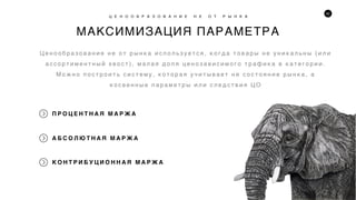 42
МАКСИМИЗАЦИЯ ПАРАМЕТРА
Ц Е Н О О Б Р А З О В А Н И Е Н Е О Т Р Ы Н К А
Ц е н о о б р а з о в а н и е н е о т р ы н к а и с п о л ь з у е т с я , к о г д а т о в а р ы н е у н и к а л ь н ы ( и л и
а с с о р т и м е н т н ы й х в о с т ) , м а л а я д о л я ц е н о з а в и с и м о г о т р а ф и к а в к а т е г о р и и .
М о ж н о п о с т р о и т ь с и с т е м у , к о т о р а я у ч и т ы в а е т н е с о с т о я н и е р ы н к а , а
к о с в е н н ы е п а р а м е т р ы и л и с л е д с т в и я Ц О
П Р О Ц Е Н Т Н А Я М А Р Ж А
А Б С О Л Ю Т Н А Я М А Р Ж А
К О Н Т Р И Б У Ц И О Н Н А Я М А Р Ж А
 