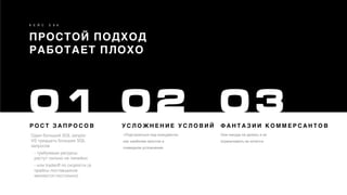 45
ПРОСТОЙ ПОДХОД
РАБОТАЕТ ПЛОХО
К Е Й С Е 9 6
Один большой SQL запрос
VS тридцать больших SQL
запросов
- требуемые ресурсы
растут сильно не линейно
- или tradeoff по скорости (а
прайсы поставщиков
меняются постоянно)
Р О С Т З А П Р О С О В
«Подстроиться под конкурента»
как наиболее простое и
очевидное усложнение
У С Л О Ж Н Е Н И Е У С Л О В И Й
Они никуда не делись и их
ограничивать не хочется
Ф А Н Т А З И И К О М М Е Р С А Н Т О В
01 02 03
 