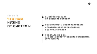 46
ЧТО НАМ
НУЖНО
ОТ СИСТЕМЫ
К Е Й С Е 9 6
Б Ы С Т Р А Я Р Е А К Ц И Я
Н А В Н Е Ш Н И Е У С Л О В И Я
Р А Б О Т А Т Ь Н Е С 3 0 ,
А С 3 3 0 « Л О Г И С Т И Ч Е С К И М И Р Е Г И О Н А М И »
( Ф Р А Н Ш И З А )
В О З М О Ж Н О С Т Ь М О Д И Ф И Ц И Р О В А Т Ь
А Л Г О Р И Т М Ц Е Н О О Б Р А З О В А Н И Я
Б Е З О Г Р А Н И Ч Е Н И Й
 