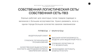 57
СОБСТВЕННАЯ ЛОГИСТИЧЕСКАЯ СЕТЬ/
СОБСТВЕННАЯ СЕТЬ ПВЗ
Хорошо работает для некоторых типов товаров (одежда) и
магазинов с большим ассортиментом. Нужно развивать, если в
одном городе большое количество заказов самовывозом
В А Р И А Н Т Ы Т Е Р Р И Т О Р И А Л Ь Н О Г О
Р А С Ш И Р Е Н И Я
ФЕДЕРАЛЬНЫЙ ОХВАТ
ГЛУБОКОЕ РЕГИОНАЛЬНОЕ
ПРОНИКНОВЕНИЕ
ВЫСОКАЯ КАПИТАЛОЕМКОСТЬ
МОДЕЛИ (ИЛИ МЕДЛЕННЫЙ РОСТ)
СЛОЖНАЯ ЛОГИСТИКА (В
Т.Ч. ВОЗВРАТНАЯ)
ï ë þ ñ û / Ì È Í Ó Ñ Û
КАЧЕСТВЕННАЯ ВЫДАЧА/ТОЧКА
КОНТАКТА (ДОПРОДАЖИ/СЕРВИСА/
ОФОРМЛЕНИЯ ЗАКЗА)
НЕОБХОДИМО ЗАГРУЖАТЬ
ИНФРАСТРУКТУРУ
 