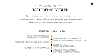 58
ПОСТРОЕНИЕ СЕТИ РЦ
Один из самых сложных и капиталоемких способов
территориального масштабирования, который дает федеральный
охват при достаточном количестве ресурсов
В А Р И А Н Т Ы Т Е Р Р И Т О Р И А Л Ь Н О Г О
Р А С Ш И Р Е Н И Я
ОПЕРАТИВНАЯ ДОСТАВКА,
ВЫСОКАЯ ВРУЧАЕМОСТЬ
ГЛУБОКОЕ ПРОНИКНОВЕНИЕ В РЫНОК
ВЫСОКАЯ КАПИТАЛОЕМКОСТЬ
МОДЕЛИ, ИНВЕСТИЦИИ В ОБОРОТКУ
СЛОЖНОСТЬ
ПОСТРОЕНИЯ БИЗНЕСА
ï ë þ ñ û / Ì È Í Ó Ñ Û
БЛИЗОСТЬ К ПОКУПАТЕЛЮ
БОЛЬШИЕ ПРОДАЖИ ДЛЯ
ЗАГРУЗКИ ИНФРАСТРУКТУРЫ
 