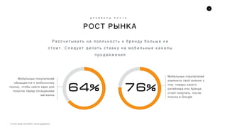 6
РОСТ РЫНКА
Д Р А Й В Е Р Ы Р О С Т А
Р а с с ч и т ы в а т ь н а л о я л ь н о с т ь к б р е н д у б о л ь ш е   н е
с т о и т .   С л е д у е т д е л а т ь с т а в к у н а м о б и л ь н ы е к а н а л ы
п р о д в и ж е н и я
76%
Мобильных покупателей
изменили своё мнение о
том, товары какого
ритейлера или бренда
стоит покупать, после
поиска в Google
64%
Мобильных покупателей
обращаются к мобильному
поиску, чтобы найти идеи для
покупок перед посещением
магазина
Источник: Google Inside AdWords - http://bit.ly/googlereserch
 