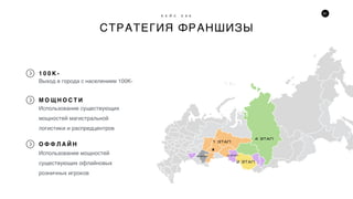 61
СТРАТЕГИЯ ФРАНШИЗЫ
К Е Й С E 9 6
1 0 0 К -
Выход в города с населением 100К-
М О Щ Н О С Т И
Использование существующих
мощностей магистральной
логистики и распредцентров
О Ф Ф Л А Й Н
Использование мощностей
существующих офлайновых
розничных игроков
1 ýòàï
2 ýòàï
3 ýòàï
4 ýòàï
5 ýòàï
 