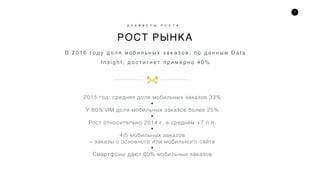 7
РОСТ РЫНКА
Д Р А Й В Е Р Ы Р О С Т А
В 2 0 1 6 г о д у д о л я м о б и л ь н ы х з а к а з о в , п о д а н н ы м D a t a
I n s i g h t , д о с т и г н е т п р и м е р н о 4 0 %
2015 год: средняя доля мобильных заказов 33%
•
У 80% ИМ доля мобильных заказов более 25%
•
Рост относительно 2014 г. в среднем +7 п.п.
•
4/5 мобильных заказов
– заказы с основного или мобильного сайта
•
Смартфоны дают 60% мобильных заказов
 
