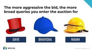 Private and confidential 112
The more aggressive the bid, the more
broad queries you enter the auction for
DAVE BHAVISHA N...