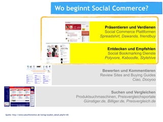 Wo beginnt Social Commerce?

                                                                                         Präsentieren und Verdienen
                                                                                         Social Commerce Plattformen
                                                                                       Spreadshirt, Dawanda, friendbuy


                                                                                           Entdecken und Empfehlen
                                                                                           Social Bookmarking Dienste
                                                                                          Polyvore, Kaboodle, Stylehive


                                                                                        Bewerten und Kommentieren
                                                                                       Review Sites and Buying Guides
                                                                                                         Ciao, Dooyoo


                                                                                             Suchen und Vergleichen
                                                                         Produktsuchmaschinen, Preisvergleichsportale
                                                                             Günstiger.de, Billiger.de, Preisvergleich.de


Quelle: http://www.zukunftsinstitut.de/verlag/studien_detail.php?nr=65
 