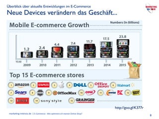 Überblick über aktuelle Entwicklungen im E-Commerce
Neue Devices verändern das Geschäft...




                                                                                                                     http://goo.gl/cjxui
                                                                                                                             http://goo.gl/K377r
 marke&ng-­‐intensiv.de	
  	
  |	
  E-­‐Commerce	
  -­‐	
  Wie	
  op&miere	
  ich	
  meinen	
  Online	
  Shop?	
  
                                                                                                                                                   8
 