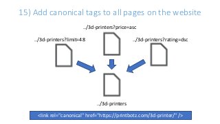 <link rel="canonical" href="https://printbotz.com/3d-printer/" />
../3d-printers
../3d-printers?limit=48
../3d-printers?price=asc
../3d-printers?rating=dsc
15) Add canonical tags to all pages on the website
 