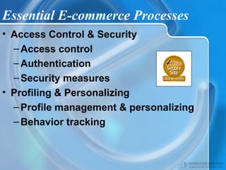 E commerce fundamentals-01mar06 | PPT