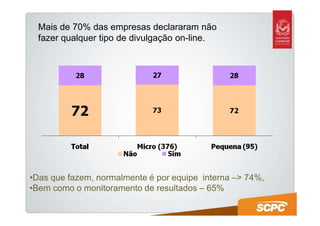 Mais de 70% das empresas declararam não
  fazer qualquer tipo de divulgação on-line.




•Das que fazem, normalmente é por equipe interna –> 74%,
•Bem como o monitoramento de resultados – 65%
 