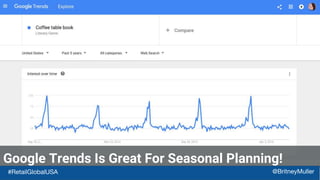 Google Trends Is Great For Seasonal Planning!
#RetailGlobalUSA @BritneyMuller
 