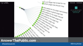 AnswerThePublic.com
#RetailGlobalUSA @BritneyMuller
 