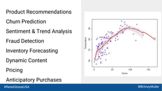 Product Recommendations
Churn Prediction
Sentiment & Trend Analysis
Fraud Detection
Inventory Forecasting
Dynamic Content
Pricing
Anticipatory Purchases
#RetailGlobalUSA @BritneyMuller
 