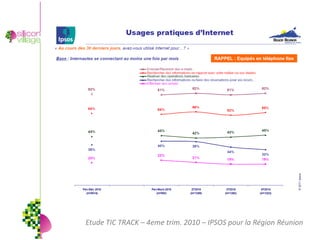 Etude TIC TRACK – 4eme trim. 2010 – IPSOS pour la Région Réunion
 