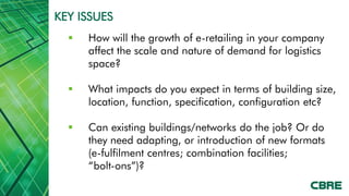 KEY ISSUES
     How will the growth of e-retailing in your company
      affect the scale and nature of demand for logistics
      space?

     What impacts do you expect in terms of building size,
      location, function, specification, configuration etc?

     Can existing buildings/networks do the job? Or do
      they need adapting, or introduction of new formats
      (e-fulfilment centres; combination facilities;
      “bolt-ons”)?
 