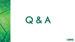 Q&A
 