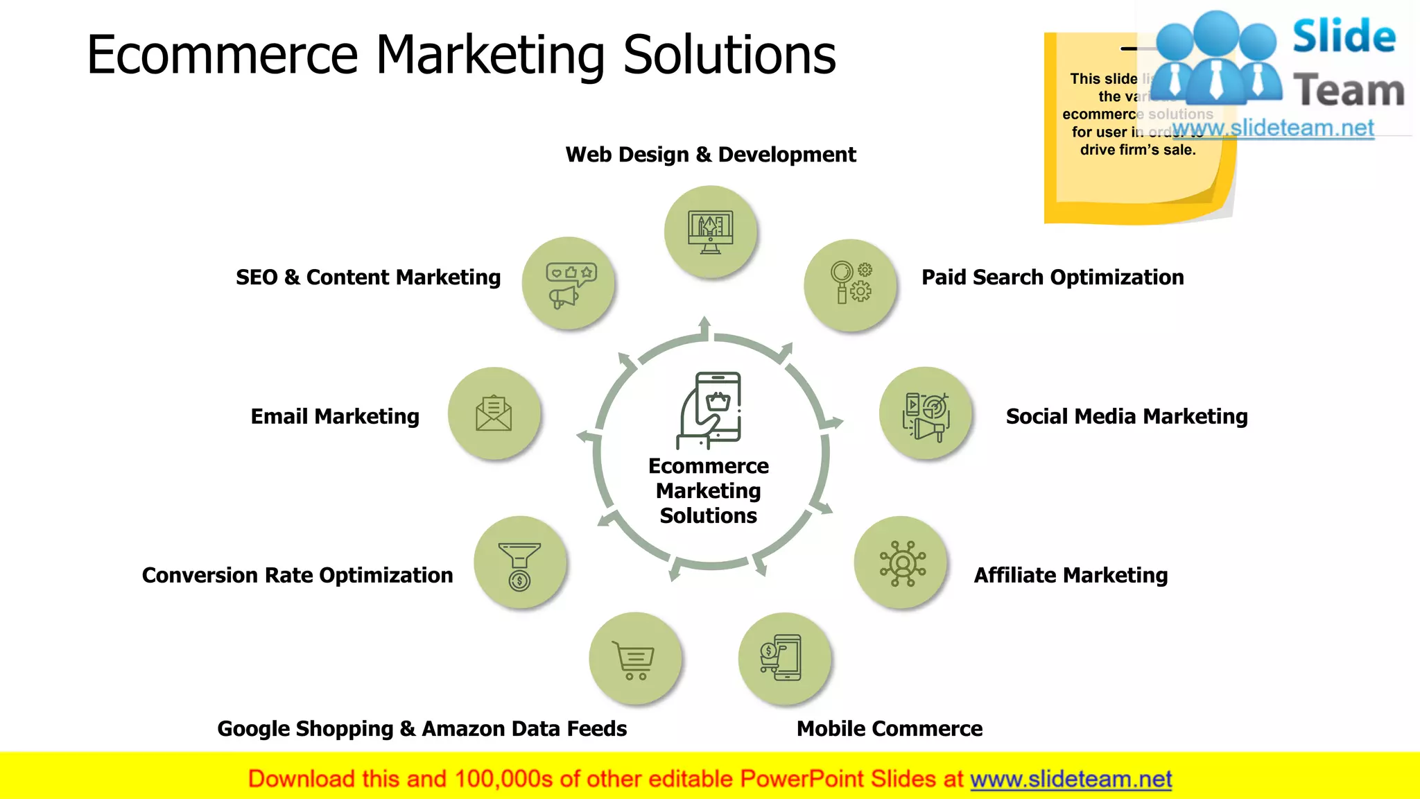 Ecommerce Marketing Solutions
13
Ecommerce
Marketing
Solutions
Social Media Marketing
Web Design & Development
Paid Search Optimization
Affiliate Marketing
Mobile CommerceGoogle Shopping & Amazon Data Feeds
Conversion Rate Optimization
Email Marketing
SEO & Content Marketing
This slide list down
the various
ecommerce solutions
for user in order to
drive firm’s sale.
 