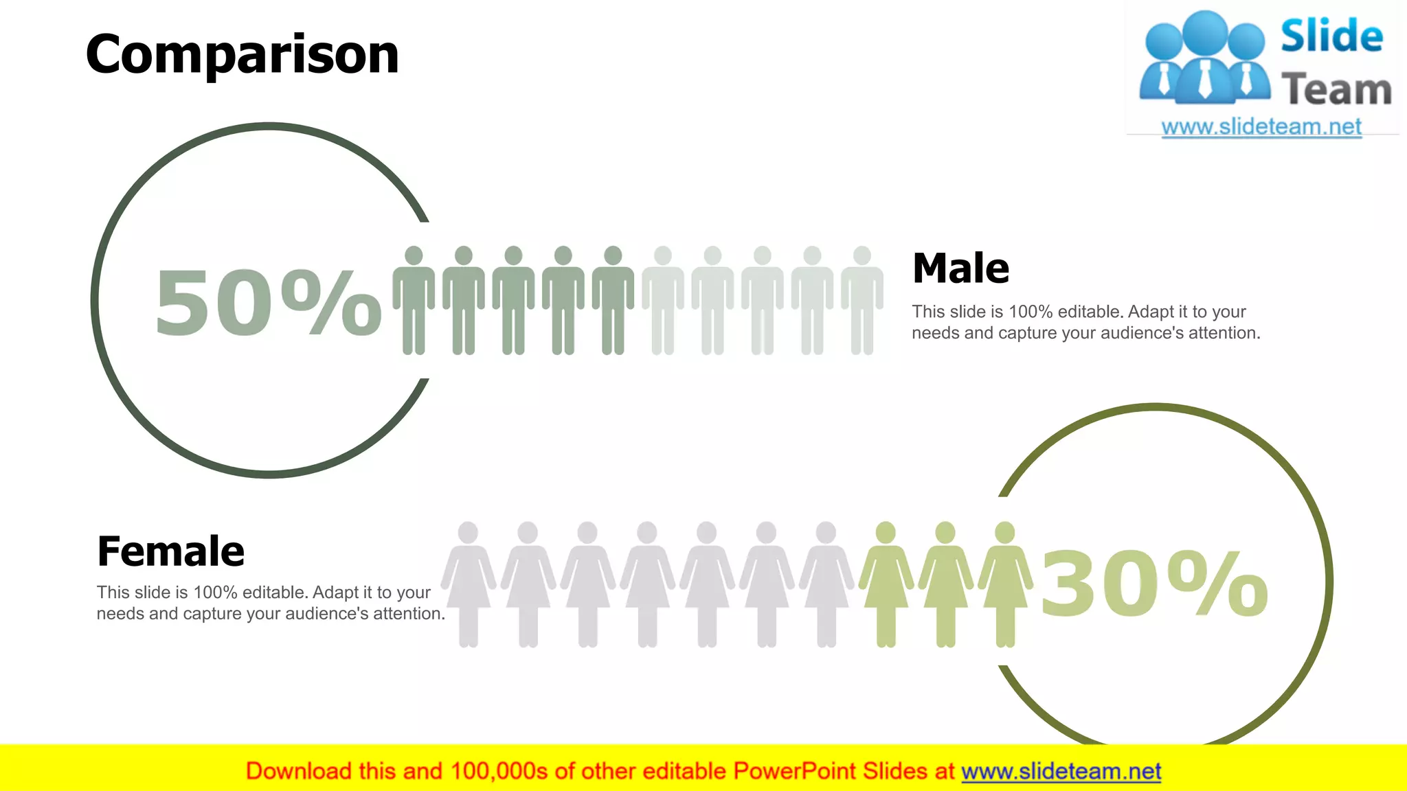 Comparison
18
30%This slide is 100% editable. Adapt it to your
needs and capture your audience's attention.
Female
50% This slide is 100% editable. Adapt it to your
needs and capture your audience's attention.
Male
 