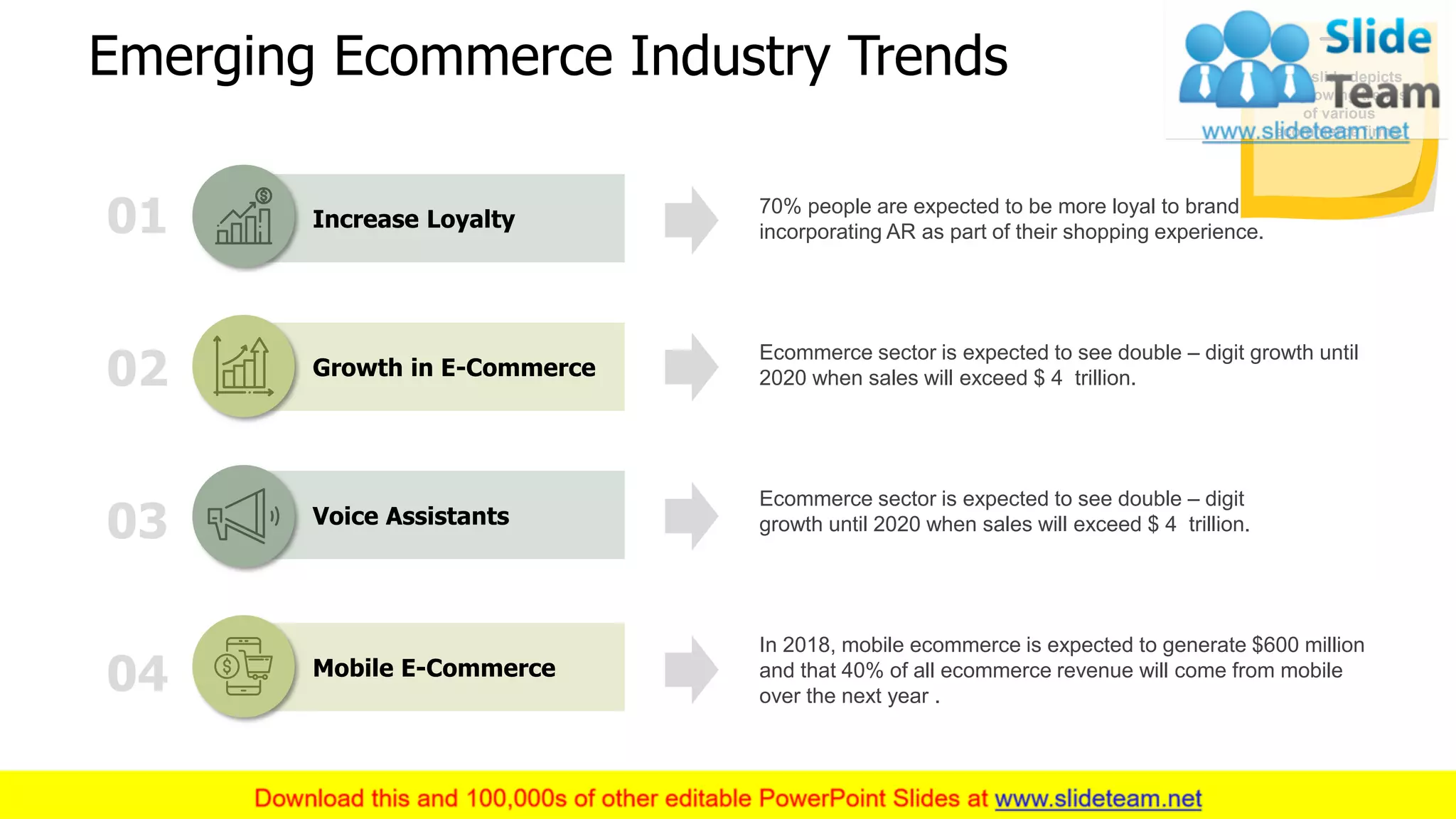 Ecommerce Industry Introduction Powerpoint Presentation Slides Pdf Ecommerce Industry Introduction Powerpoint Presentation Slides Pdf