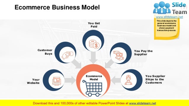 Market analysis powerpoint picture