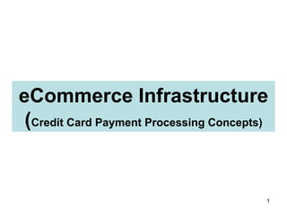 eCommerce Infrastructure ( Credit Card Payment Processing Concepts) 