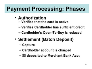 Payment Processing: Phases  Settlement (Batch Deposit) Verifies that the card is active Authorization Capture Verifies Cardholder has sufficient credit Cardholder’s Open-To-Buy is reduced Cardholder account is charged $$ deposited to Merchant Bank Acct 