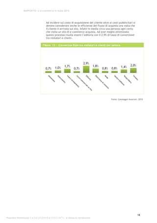 RAPPORTO – L’e-commerce in Italia 2010




                                          Ad incidere sul costo di acquisizione del cliente oltre ai costi pubblicitari si
                                          devono considerare anche le efficienze del flusso di acquisto una volta che
                                          il cliente è arrivato sul sito. Infatti in media circa una persona ogni cento
                                          che visita un sito di e-commerce acquista. Ad aver meglio ottimizzato
                                          questo processo risulta essere l’editoria con il 2,9% di tasso di conversione
                                          tra visitatori e clienti.

                                      Figura 13 - Conversion Rate tra visitatori e clienti per settore




                                                                                                    Fonte: Casaleggio Associati, 2010




                                                                                                                               18
Proprietà intellettuale: C A S A L E G G I O A S S O C I A T I - è vietata la riproduzione
 