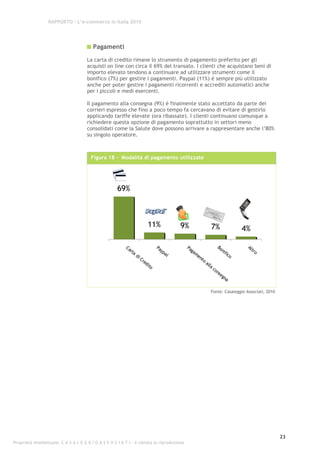 RAPPORTO – L’e-commerce in Italia 2010




                                         Pagamenti
                                      La carta di credito rimane lo strumento di pagamento preferito per gli
                                      acquisti on line con circa il 69% del transato. I clienti che acquistano beni di
                                      importo elevato tendono a continuare ad utilizzare strumenti come il
                                      bonifico (7%) per gestire i pagamenti. Paypal (11%) è sempre più utilizzato
                                      anche per poter gestire i pagamenti ricorrenti e accrediti automatici anche
                                      per i piccoli e medi esercenti.

                                      Il pagamento alla consegna (9%) è finalmente stato accettato da parte dei
                                      corrieri espresso che fino a poco tempo fa cercavano di evitare di gestirlo
                                      applicando tariffe elevate (ora ribassate). I clienti continuano comunque a
                                      richiedere questa opzione di pagamento soprattutto in settori meno
                                      consolidati come la Salute dove possono arrivare a rappresentare anche l’80%
                                      su singolo operatore.



                                        Figura 18 - Modalità di pagamento utilizzate




                                                      69%



                                                                             11%                  9%               7%                     4%

                                                           Ca                         Pa           Pa                       Bo             Al
                                                             rta                        yp           ga                        ni             tr
                                                                                             al         m                         fic              o
                                                                   di                                    en                           o
                                                                        Cr                                 to
                                                                          ed                                    al
                                                                             i   to                               la
                                                                                                                       co
                                                                                                                            ns
                                                                                                                               e   gn
                                                                                                                                     a

                                                                                                                   Fonte: Casaleggio Associati, 2010




                                                                                                                                                       23
Proprietà intellettuale: C A S A L E G G I O A S S O C I A T I - è vietata la riproduzione
 