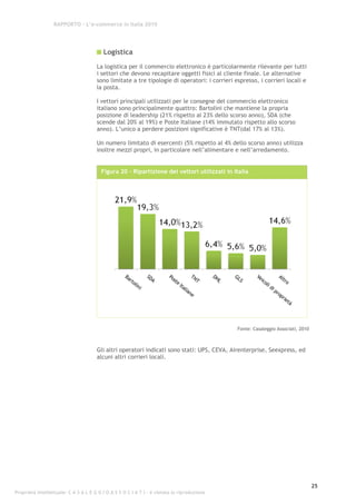 RAPPORTO – L’e-commerce in Italia 2010




                                         Logistica
                                      La logistica per il commercio elettronico è particolarmente rilevante per tutti
                                      i settori che devono recapitare oggetti fisici al cliente finale. Le alternative
                                      sono limitate a tre tipologie di operatori: i corrieri espresso, i corrieri locali e
                                      la posta.

                                      I vettori principali utilizzati per le consegne del commercio elettronico
                                      italiano sono principalmente quattro: Bartolini che mantiene la propria
                                      posizione di leadership (21% rispetto al 23% dello scorso anno), SDA (che
                                      scende dal 20% al 19%) e Poste Italiane (14% immutato rispetto allo scorso
                                      anno). L’unico a perdere posizioni significative è TNT(dal 17% al 13%).

                                      Un numero limitato di esercenti (5% rispetto al 4% dello scorso anno) utilizza
                                      inoltre mezzi propri, in particolare nell’alimentare e nell’arredamento.


                                        Figura 20 - Ripartizione dei vettori utilizzati in Italia




                                                                                              Fonte: Casaleggio Associati, 2010



                                      Gli altri operatori indicati sono stati: UPS, CEVA, Airenterprise, Seexpress, ed
                                      alcuni altri corrieri locali.




                                                                                                                                  25
Proprietà intellettuale: C A S A L E G G I O A S S O C I A T I - è vietata la riproduzione
 