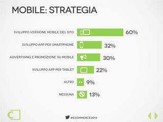  #Ecommerce2014
Mobile: Strategia
 