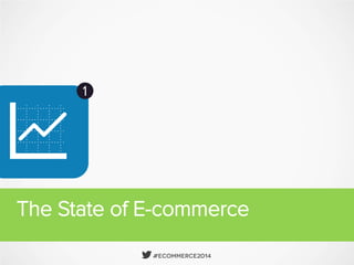 E-commerce in Italy 2014