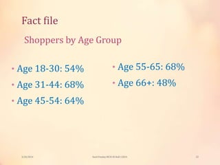 Fact file
Shoppers by Age Group
• Age 18-30: 54%
• Age 31-44: 68%
• Age 45-54: 64%
• Age 55-65: 68%
• Age 66+: 48%
3/20/2014 22Sunil Pandey MCIS-III Roll:12824
 