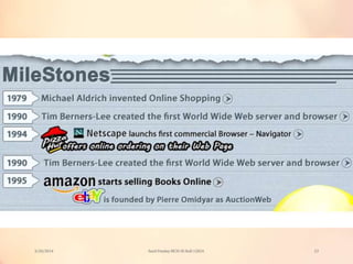 3/20/2014 23Sunil Pandey MCIS-III Roll:12824
 