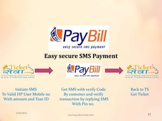 Initiate SMS
To Valid HP User Mobile no
With amount and Tran ID
Get SMS with verify Code
By customer and verify
transaction by replying SMS
With Pin no.
Back to TS
Get Ticket
Easy secure SMS Payment
3/20/2014
37Sunil Pandey MCIS-III Roll:12824
 
