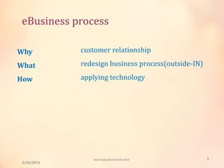 eBusiness process
customer relationship
redesign business process(outside-IN)
applying technology
Why
What
How
3/20/2014
5Sunil Pandey MCIS-III Roll:12824
 