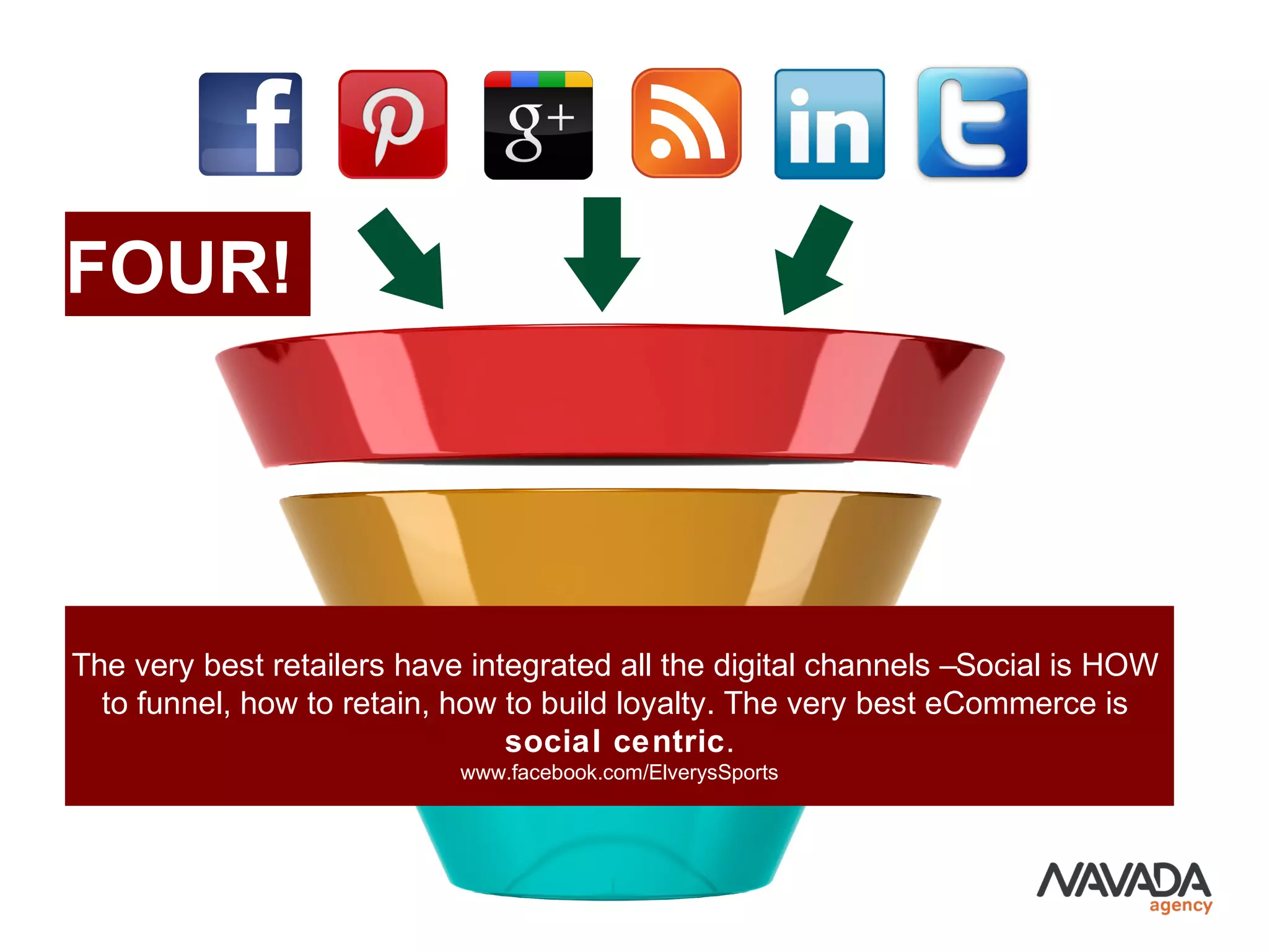 FOUR!
The very best retailers have integrated all the digital channels –Social is HOW
to funnel, how to retain, how to build loyalty. The very best eCommerce is
social centric.
www.facebook.com/ElverysSports
 
