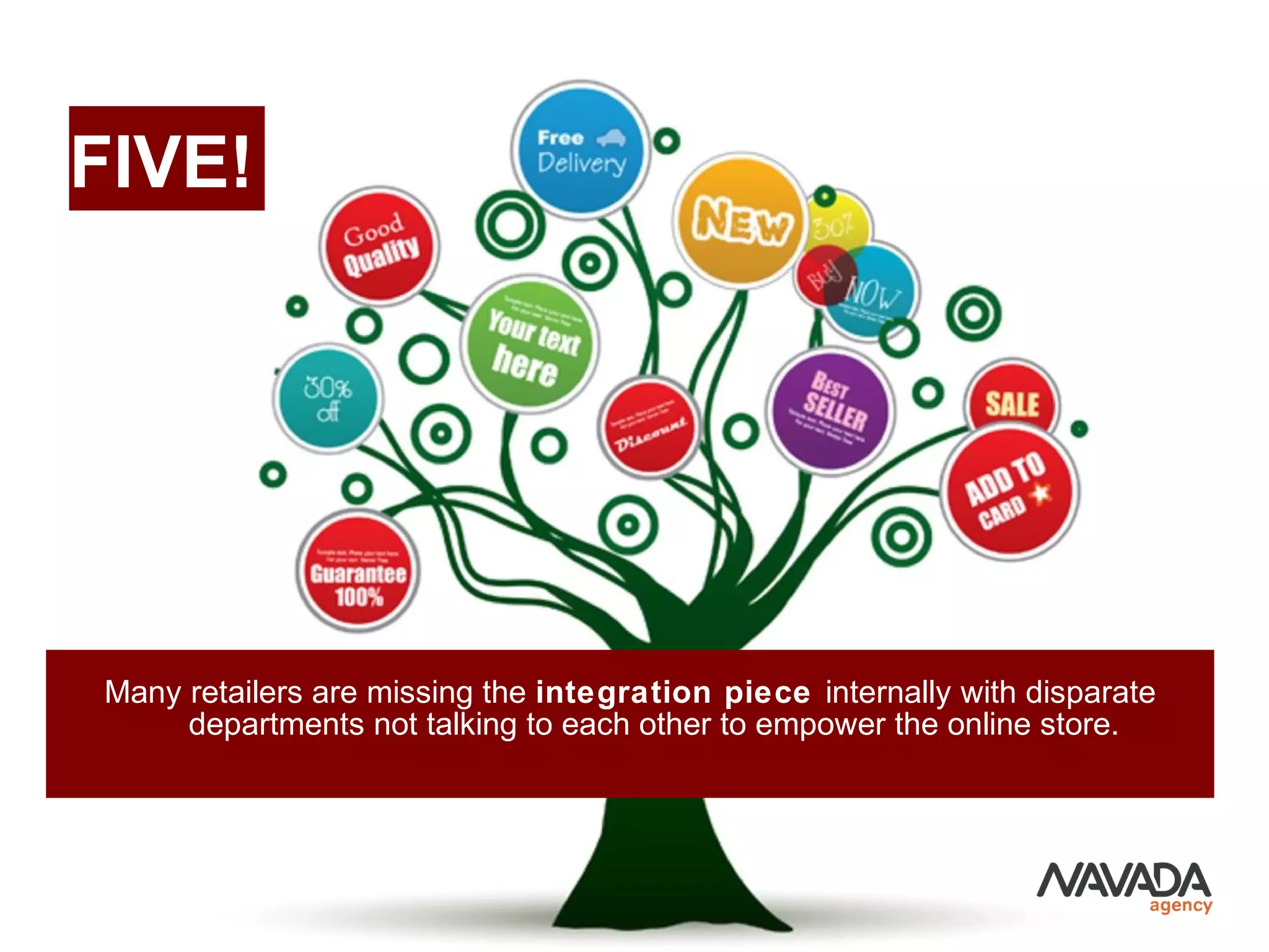 FIVE!
Many retailers are missing the integration piece internally with disparate
departments not talking to each other to empower the online store.
 