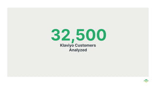 Klaviyo Customers
Analyzed
32,500
 