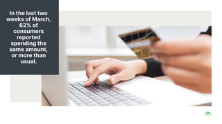 In the last two
weeks of March,
62% of
consumers
reported
spending the
same amount,
or more than
usual.
 