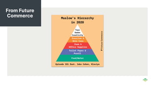 From Future
Commerce
 