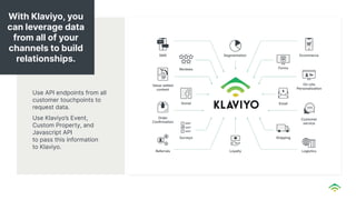 Use API endpoints from all
customer touchpoints to
request data.
Use Klaviyo’s Event,
Custom Property, and
Javascript API
to pass this information
to Klaviyo.
With Klaviyo, you
can leverage data
from all of your
channels to build
relationships.
 