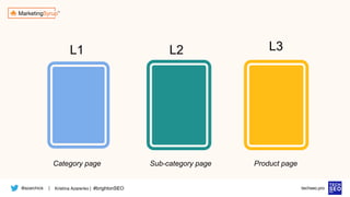 @azarchick Kristina Azarenko | #brightonSEO
| techseo.pro
Category page
L3
Sub-category page Product page
L2
L1
 
