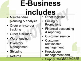 E-Business
           includes
• Merchandise   • Other logistics
    planning & analysis   • Pricing &
•   Order entry,order       Promotions
    tracking              • Financial accounting
                            & reporting
•   Order fulfillment
                          • Customer service
•   Warehousing
                          • Customer
•   Inventory               relationship
    Management              management
•   Shipping              • Knowledge
•   Returns                 management and
                          • Supply Chain
 