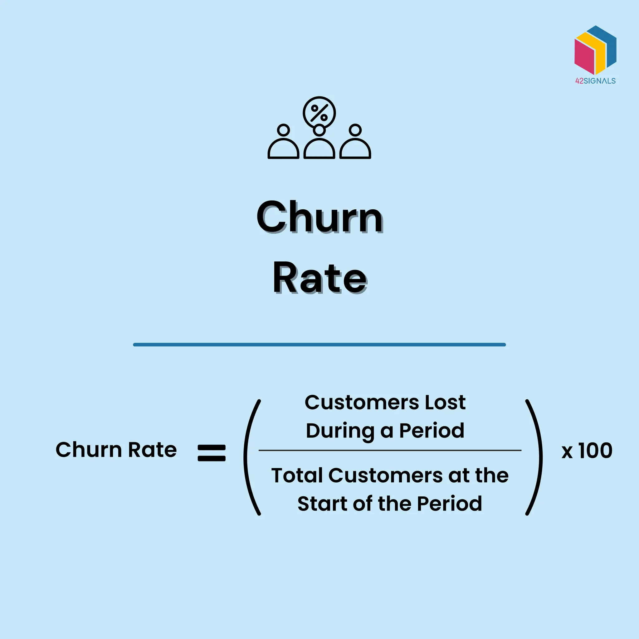 Churn
Churn
Rate
Rate
Churn Rate x 100
Customers Lost
During a Period
Total Customers at the
Start of the Period
 