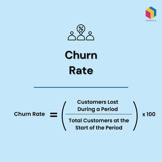 Churn
Churn
Rate
Rate
Churn Rate x 100
Customers Lost
During a Period
Total Customers at the
Start of the Period
 