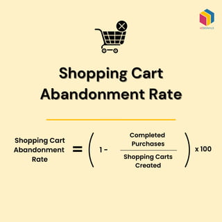 Shopping Cart
Shopping Cart
Abandonment Rate
Abandonment Rate
1 -
Shopping Cart
Abandonment
Rate
x 100
Completed
Purchases
Shopping Carts
Created
 