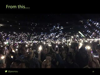 @pesmou
From this….
28
 