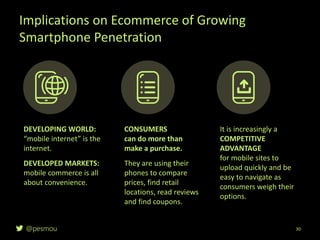 @pesmou
Implications on Ecommerce of Growing
Smartphone Penetration
30
DEVELOPING WORLD:
“mobile internet” is the
internet.
DEVELOPED MARKETS:
mobile commerce is all
about convenience.
CONSUMERS
can do more than
make a purchase.
They are using their
phones to compare
prices, find retail
locations, read reviews
and find coupons.
It is increasingly a
COMPETITIVE
ADVANTAGE
for mobile sites to
upload quickly and be
easy to navigate as
consumers weigh their
options.
 